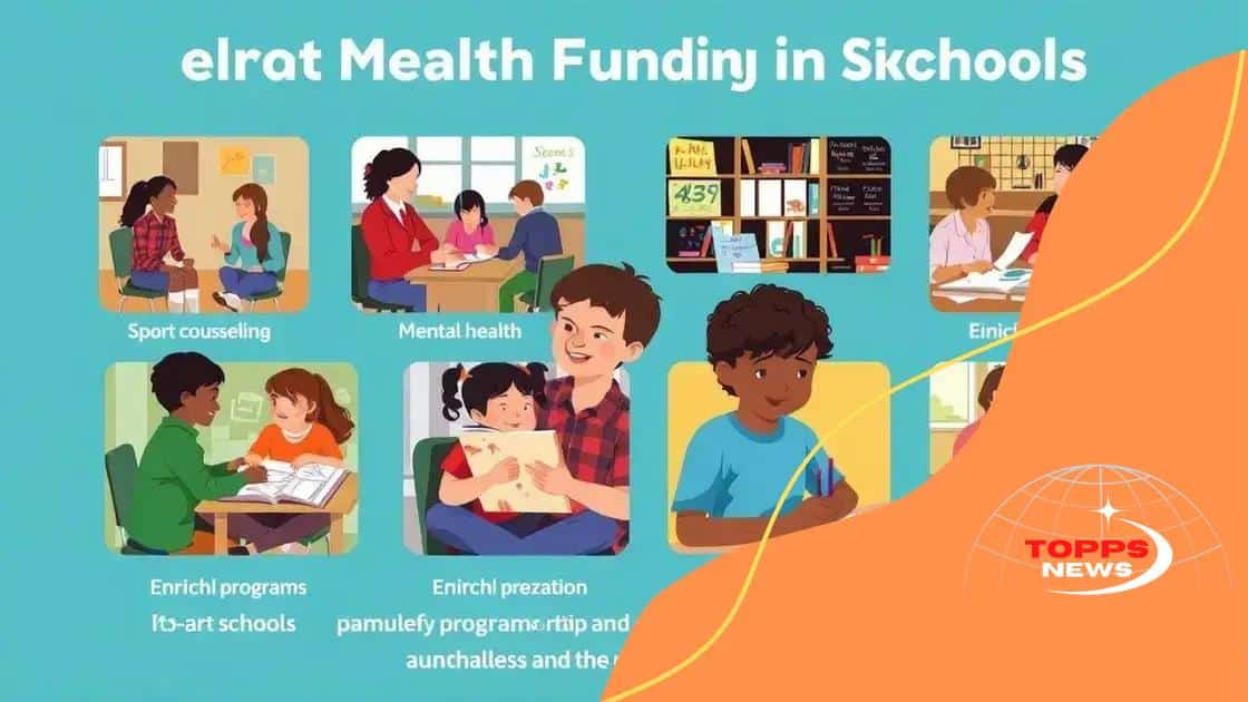 Impact of funding on student well-being