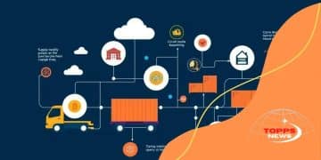 Blockchain for supply chain transparency: why it matters