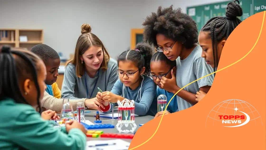 Key programs fostering inclusivity