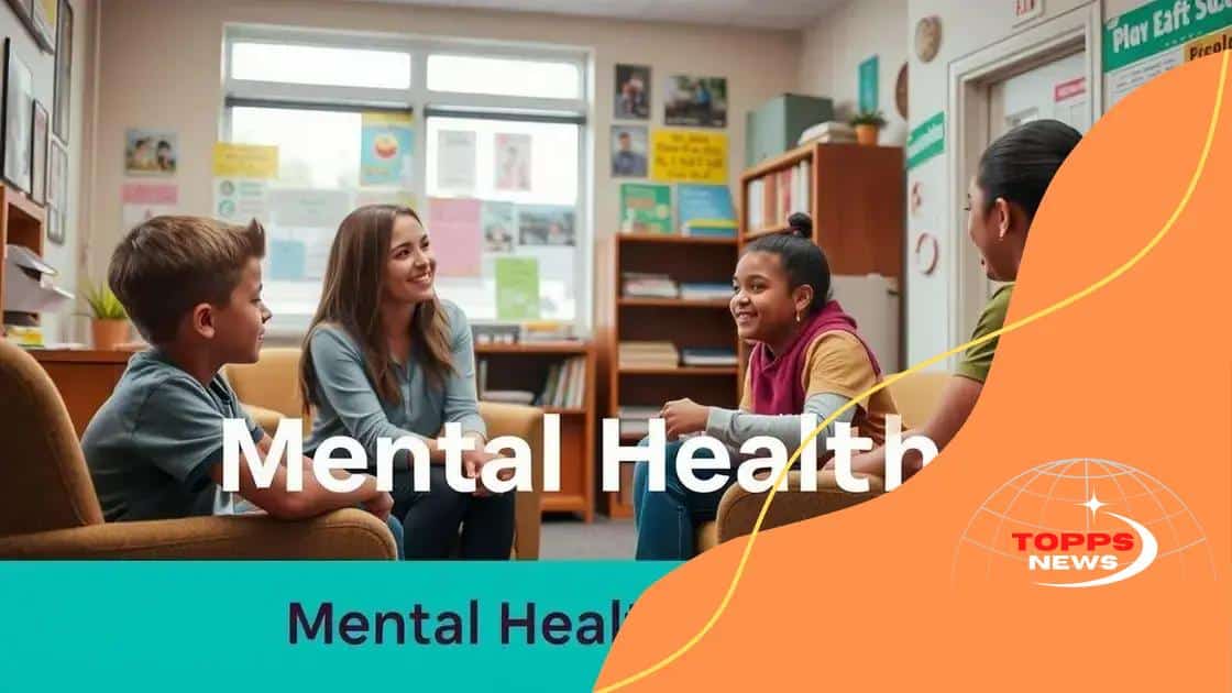 Resources available in schools